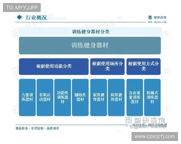 户外健身器材国内市场分析与发展前景 户外健身器材国内市场分析与发展前景