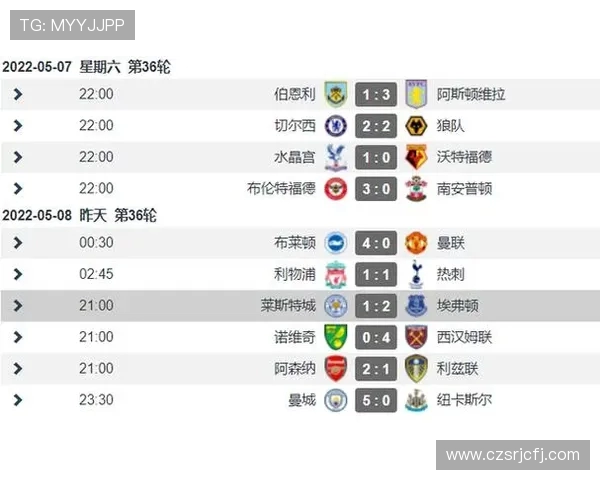 英超小球队汇总大全与深度解析 英超小球队汇总大全与深度解析