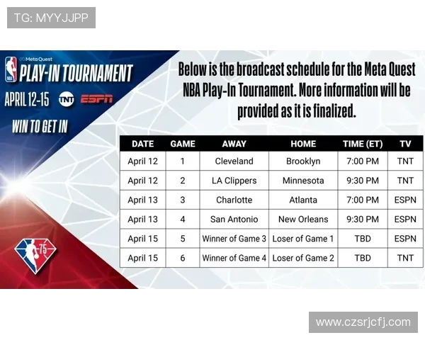 NBA今日对阵赛程预告及重点比赛看点分析