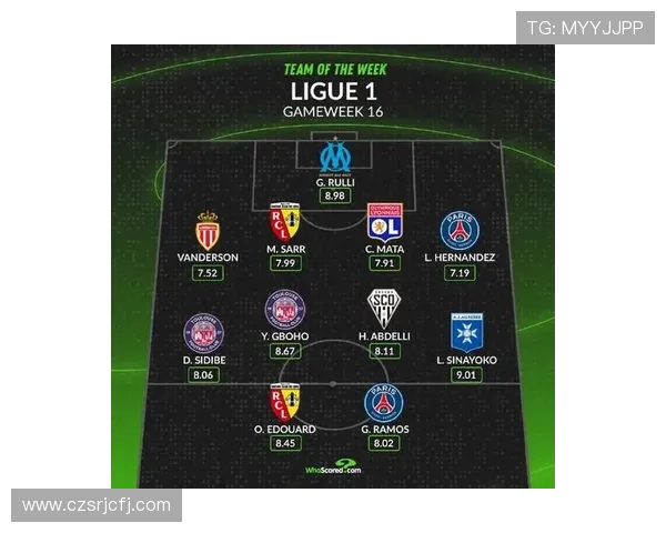 法甲球队比赛数据全面汇总与关键表现分析