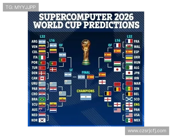 聚焦2026年世界杯扩军改革与全球足球格局新变革发展趋势与机遇挑战