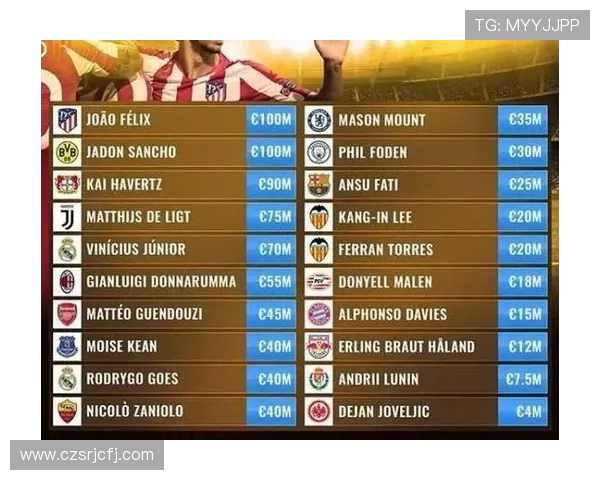 英超联赛关于本土球员出场比例的具体政策规定