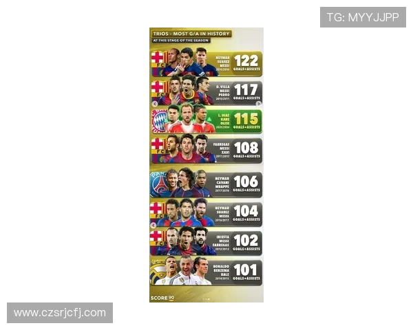 BBC评选本世纪最佳中锋排名揭晓大罗凯恩哈兰德位列前三伊布苏牙紧随其后